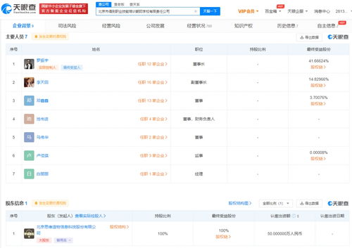 朝陽職業技能培訓學校 賦能職業發展，助力技能提升